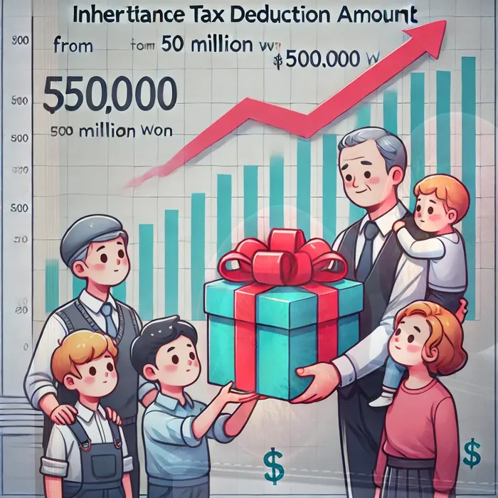 개인회생성공사례