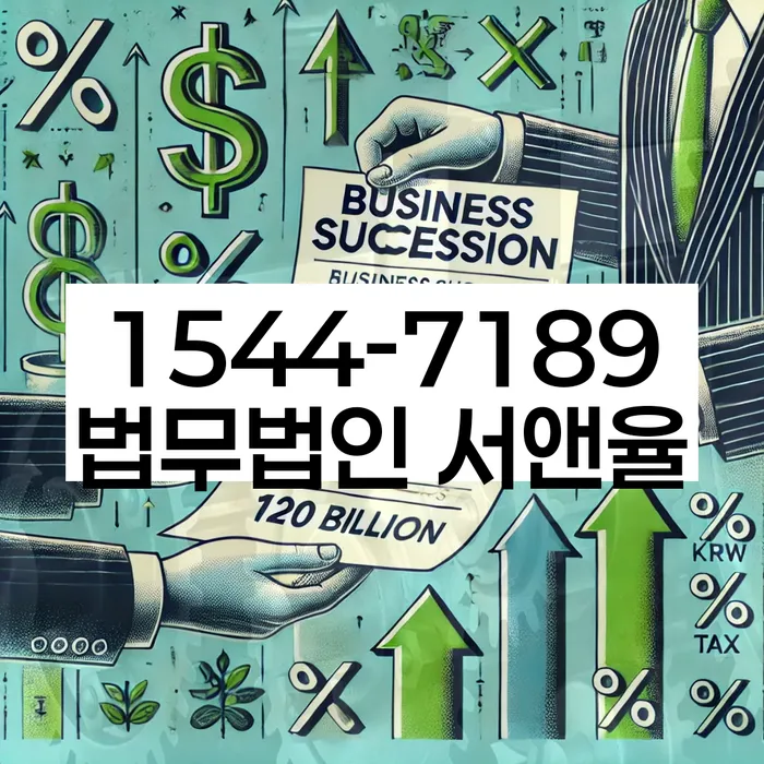 개인회생신청 절차