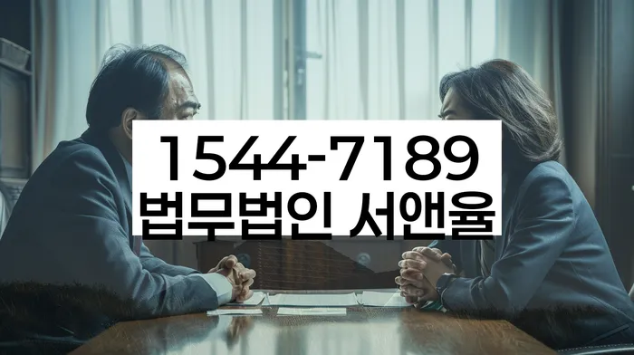 적절한 키워드