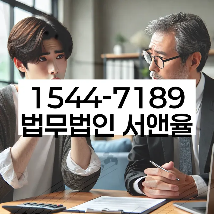 적절한 키워드