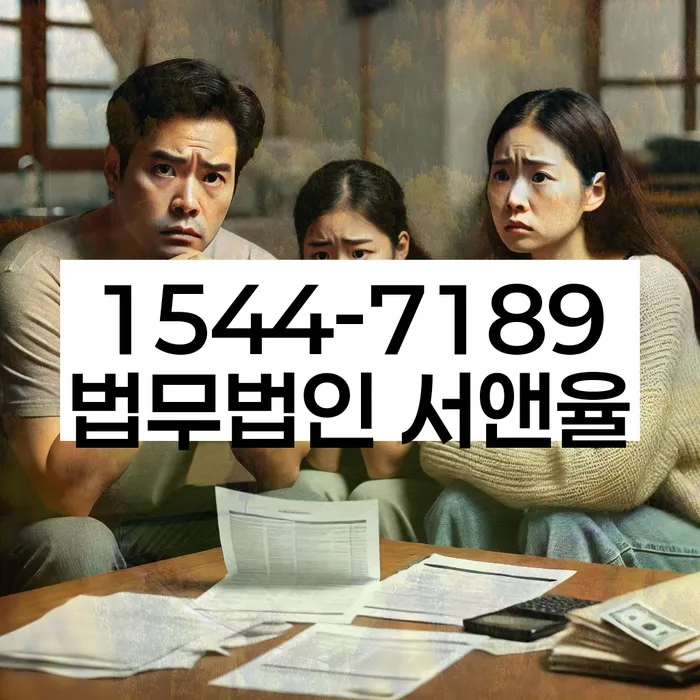 적절한 키워드